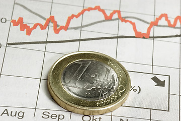 Image showing  One Euro