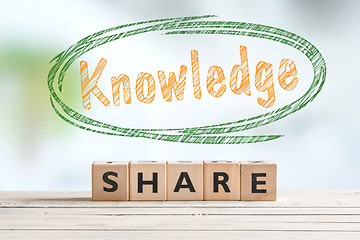 Image showing Share knowledge sign on a table