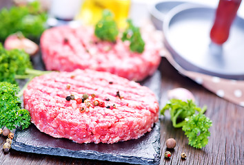 Image showing raw burgers