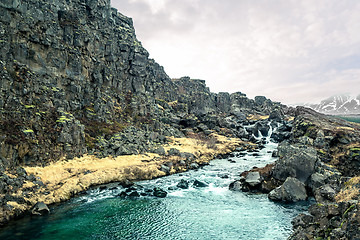 Image showing River stream in Iceland nature