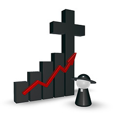 Image showing business graph with christian cross - 3d rendering