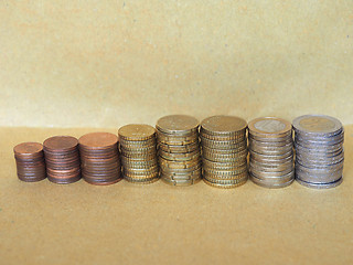 Image showing Euro coins pile