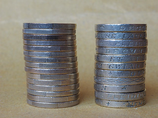 Image showing Euro and Pound coins pile