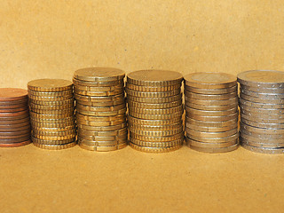 Image showing Euro coins pile