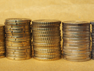 Image showing Euro coins pile