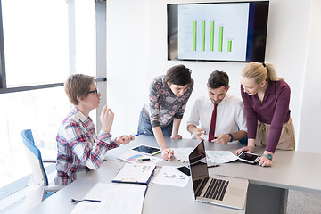 Image showing young business people group on meeting at modern office