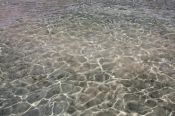 Image showing turquoise water