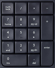 Image showing Number keypad