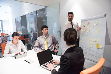 Image showing business people group brainstorming and taking notes to flip boa