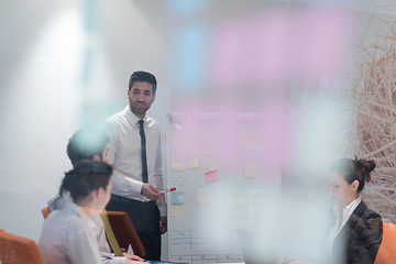 Image showing business people group brainstorming and taking notes to flip boa