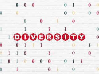 Image showing Finance concept: Diversity on wall background