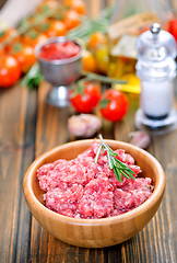 Image showing raw minced meat