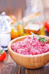Image showing raw minced meat
