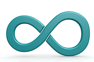 Image showing Blue infinity sign on white background