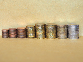 Image showing Euro coins pile