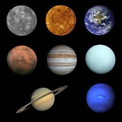 Image showing Planets of the Solar System