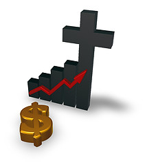 Image showing business graph with christian cross and dollar symbol - 3d rendering