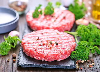 Image showing raw burgers