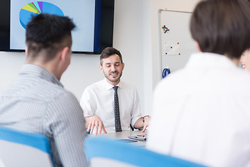 Image showing young business people group on team meeting at modern office
