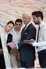 Image showing business people group brainstorming and taking notes to flipboar