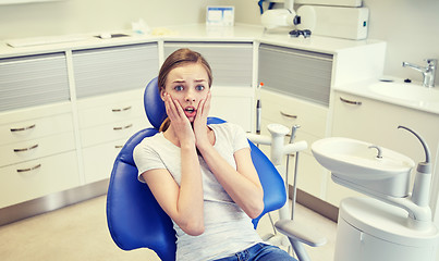 Image showing scared and terrified patient girl at dental clinic