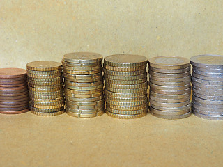 Image showing Euro coins pile