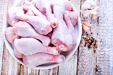 Image showing raw chicken legs