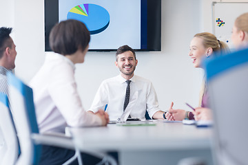 Image showing young business people group on team meeting at modern office