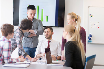 Image showing young business people group on meeting at modern office