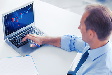 Image showing businessman working with forex chart in office
