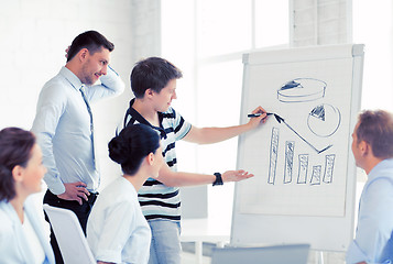 Image showing business team working with flipchart in office