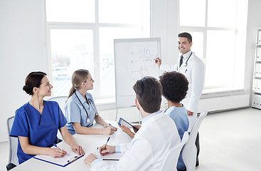 Image showing group of doctors on presentation at hospital