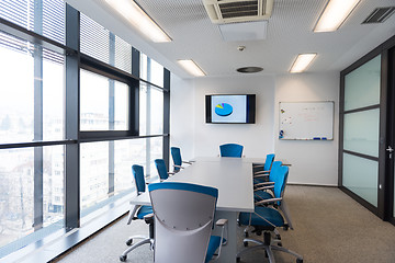 Image showing office meeting room