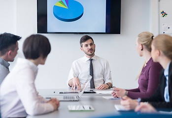 Image showing young business people group on team meeting at modern office