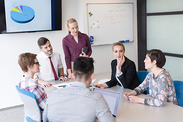 Image showing young business people group on meeting at modern office