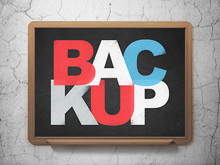 Image showing Database concept: Backup on School board background