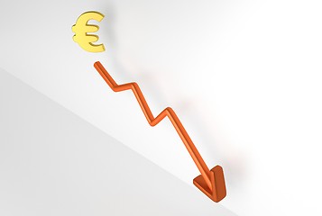 Image showing decreasing graph with euro symbol