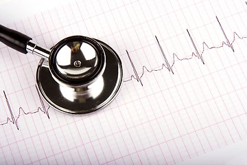 Image showing Stethoscope Over A Electrocardiogram