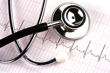 Image showing Stethoscope Over A Electrocardiogram