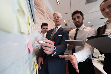 Image showing business people group brainstorming and taking notes to flipboar