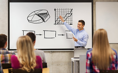 Image showing group of students and happy teacher at white board