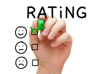 Image showing Customer Satisfaction Rating Concept