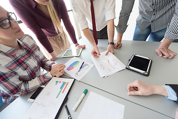 Image showing top  view of business people group brainstorming on meeting