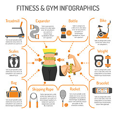 Image showing Fitness and Gym Infographics