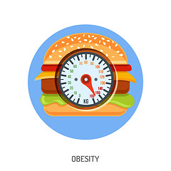 Image showing Obesity and Overweight Concept