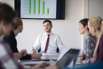 Image showing young business people group on meeting at office