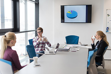 Image showing young business people group on meeting at modern office