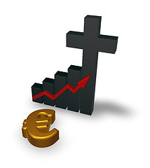 Image showing business graph with christian cross and euro symbol - 3d rendering