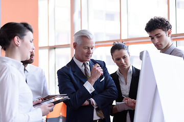 Image showing young startup businessman making presentation to senior investio