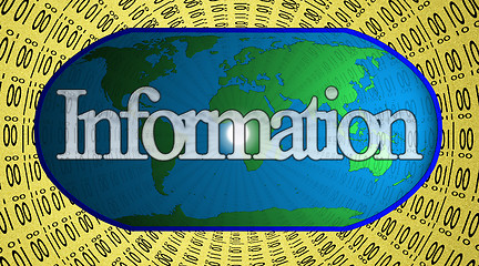 Image showing World of information